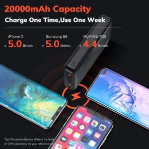 TOPK Power Bank 20000mAh Portable Charger USB Type C PD 3.0 Quick Charge 3.0 Fast Charging Powerbank External Battery for Xiaomi